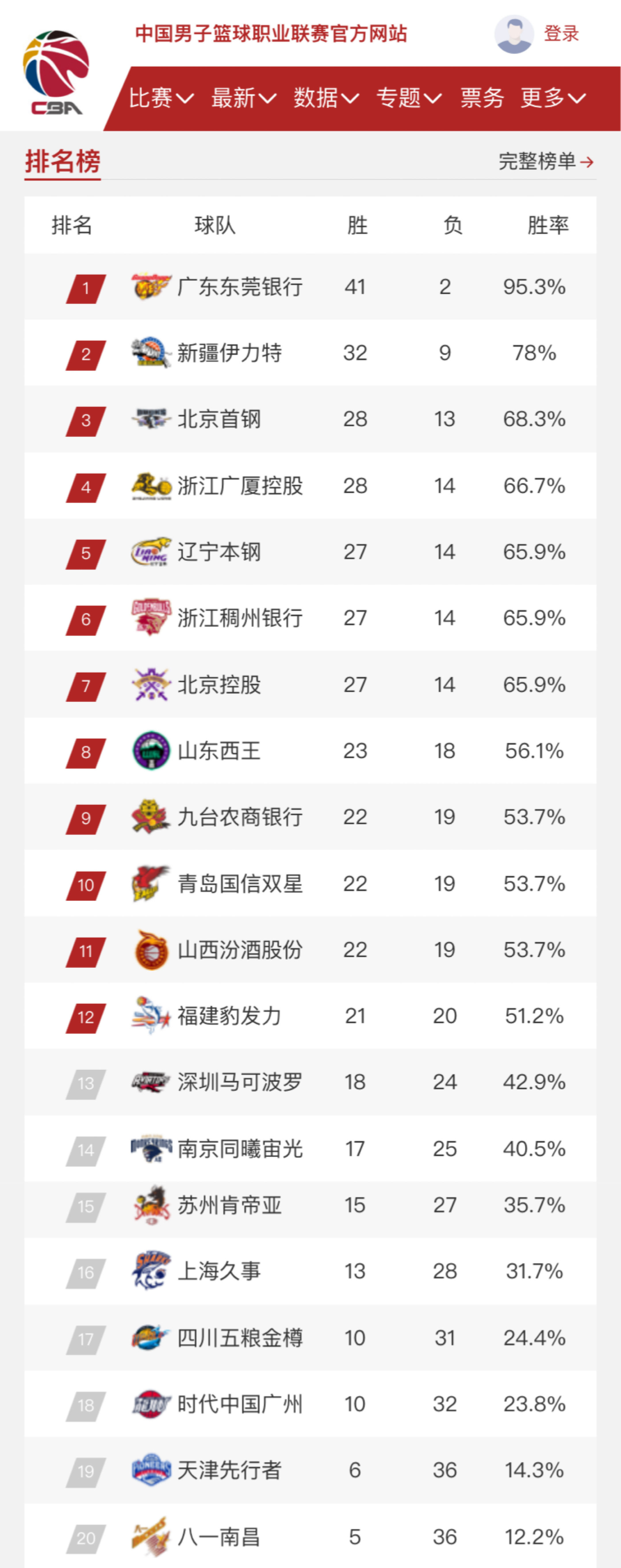 亲子间的互